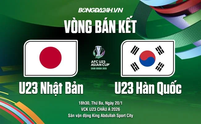 Sự kiện và giải đấu